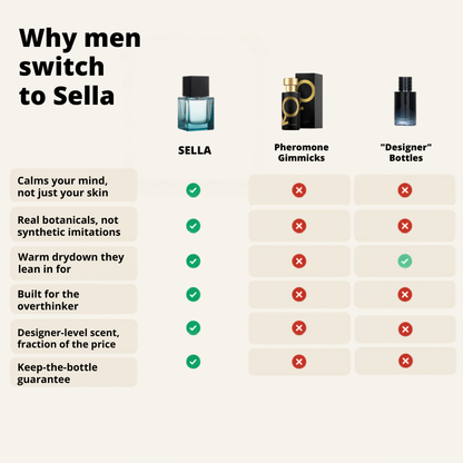 Sella Calm & Attractive No. 1